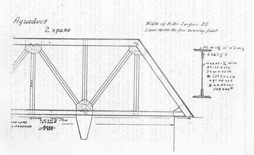 Reconstruction of Tinkers Creek Aqueduct, 1905-1906.