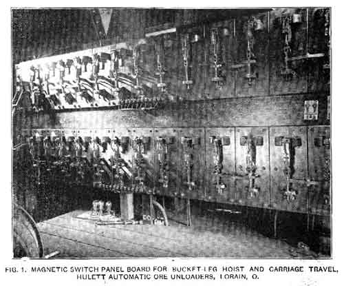 Figure 1 - Magnetic Switch Panel Board